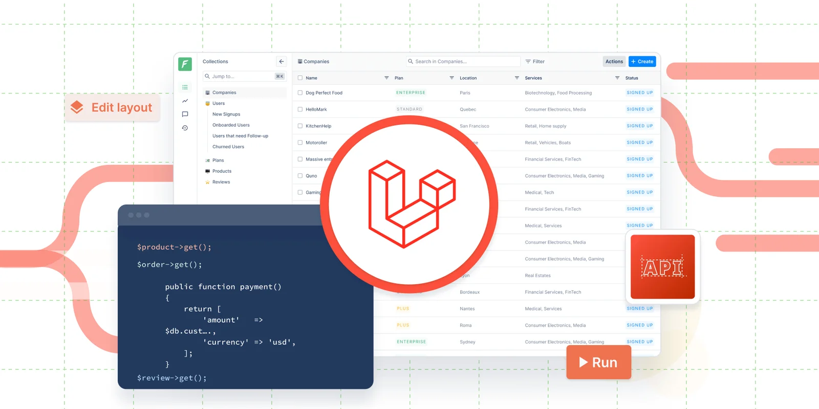 powerful Laravel apps for businesses