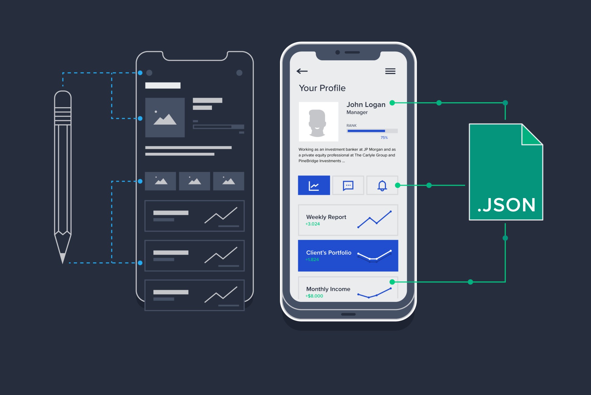 Key wireframing and protoryping benefits