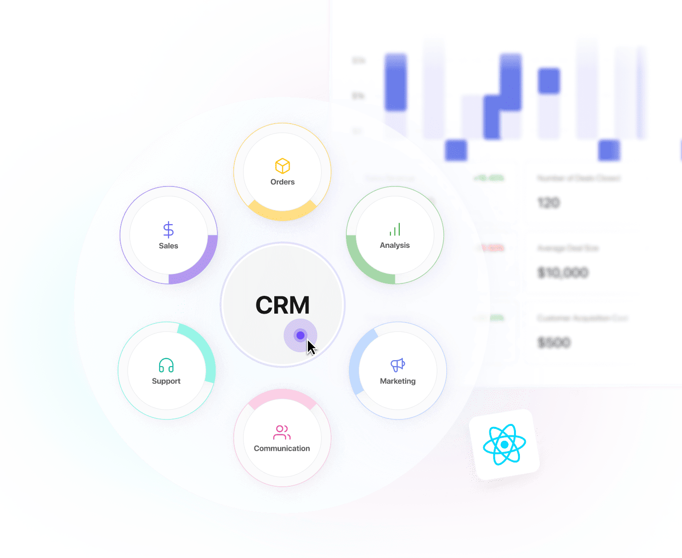 CRM development company