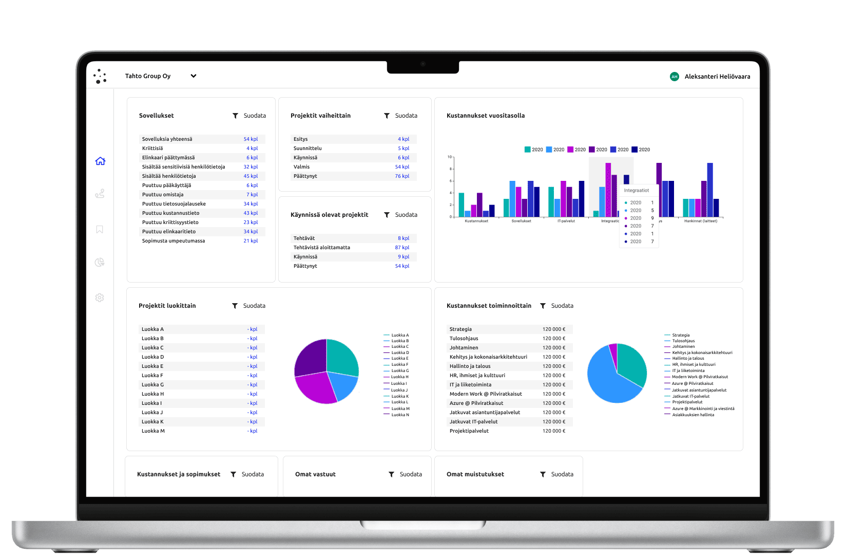 SaaS product dashboard