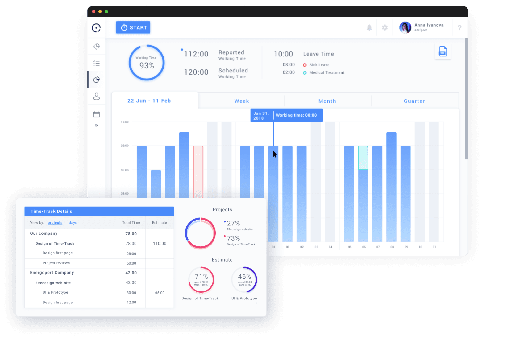 Backend consulting services