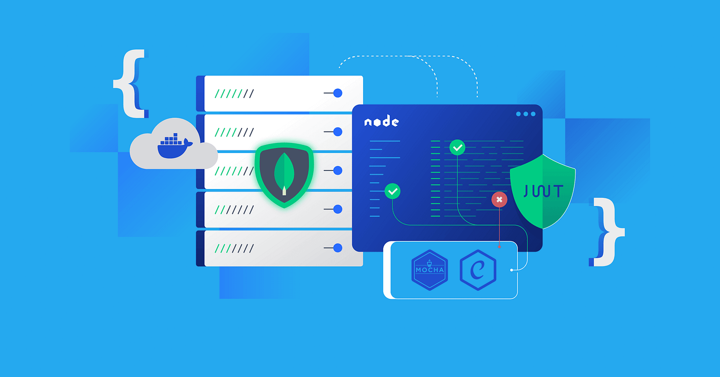 How backend system works