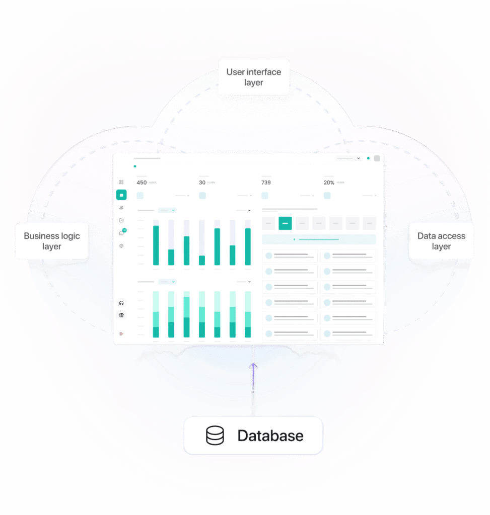 Database Design & Development Consulting