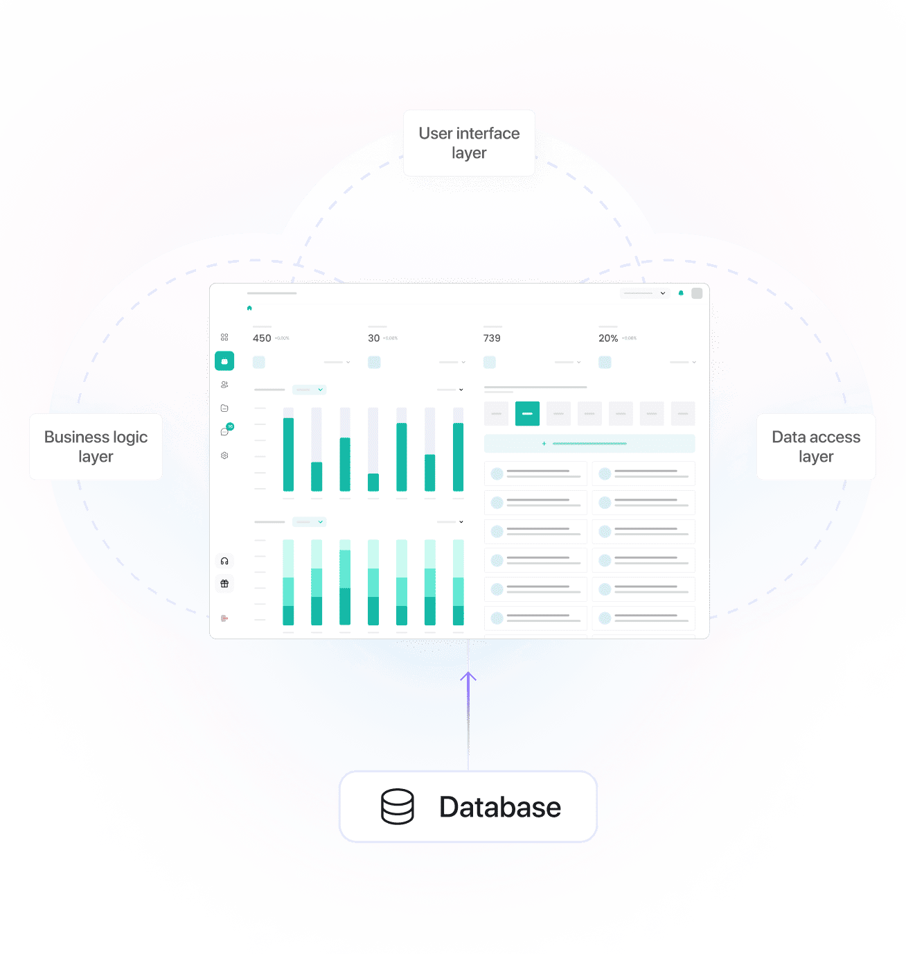 Database Design Consulting