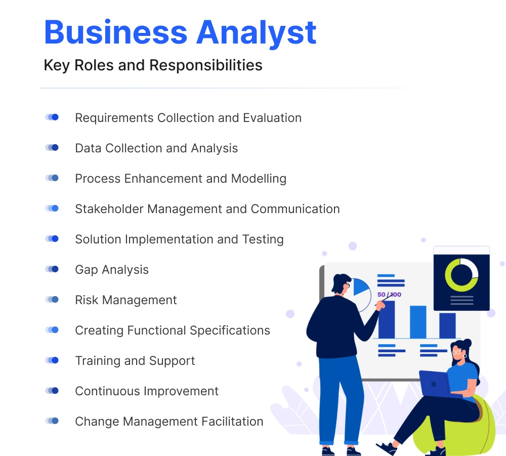 Business Analyst: key role responsibilities list