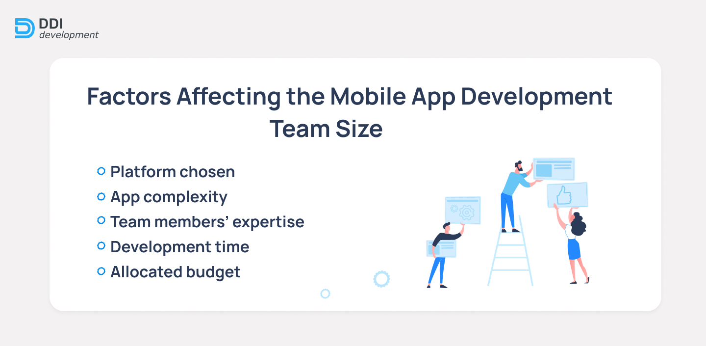 Key factors affecting mobile app development team size